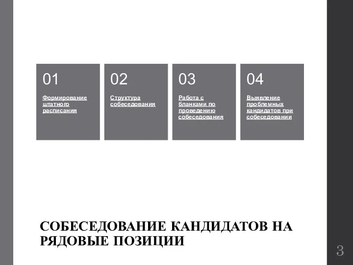 СОБЕСЕДОВАНИЕ КАНДИДАТОВ НА РЯДОВЫЕ ПОЗИЦИИ