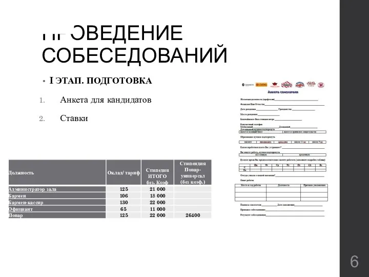 ПРОВЕДЕНИЕ СОБЕСЕДОВАНИЙ I ЭТАП. ПОДГОТОВКА Анкета для кандидатов Ставки