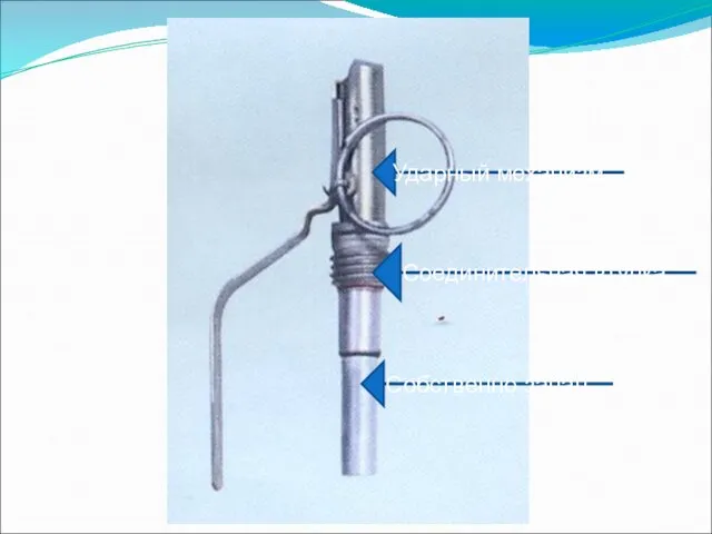 Ударный механизм Соединительная втулка Собственно запал