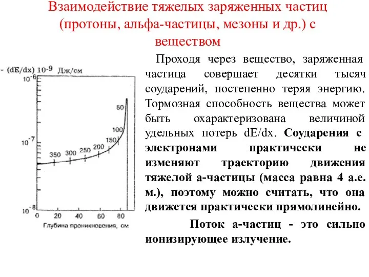 Взаимодействие тяжелых заряженных частиц (протоны, альфа-частицы, мезоны и др.) с