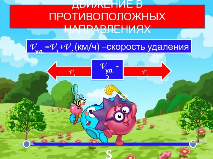 V1 V2 Vуд. - ? Vуд.=V1+V2 (км/ч) –скорость удаления S ДВИЖЕНИЕ В ПРОТИВОПОЛОЖНЫХ НАПРАВЛЕНИЯХ