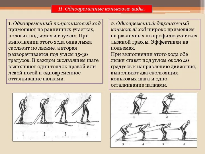 II. Одновременные коньковые виды. 1. Одновременный полуконьковый ход применяют на равнинных участках, пологих