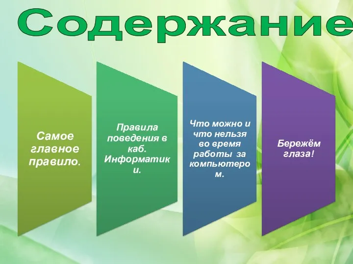 Содержание: Самое главное правило. Правила поведения в каб. Информатики. Что