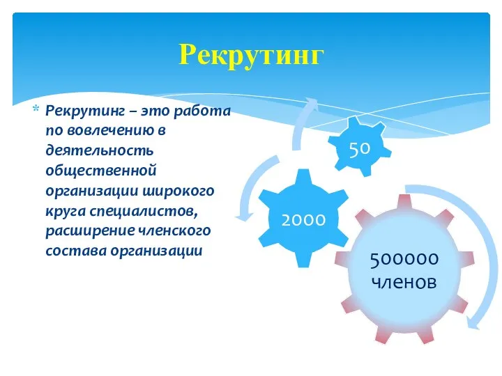 Рекрутинг – это работа по вовлечению в деятельность общественной организации