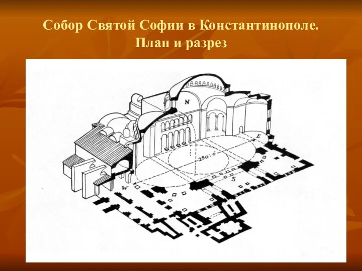 Собор Святой Софии в Константинополе. План и разрез