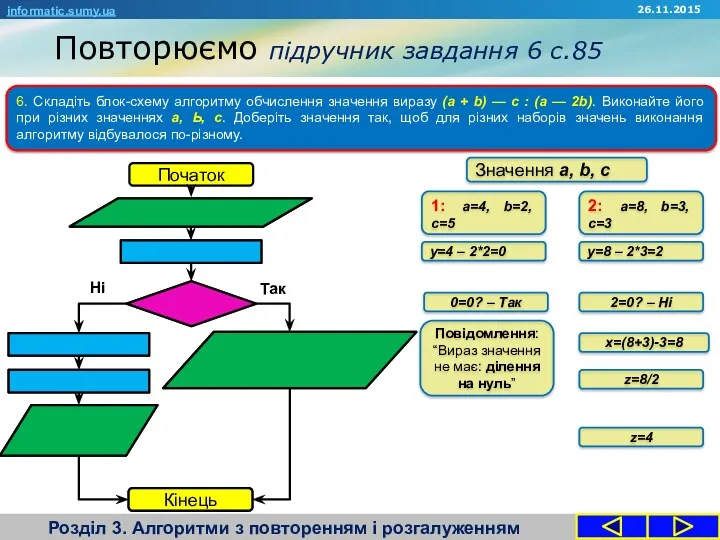 x:= (a+b) – c y=0? Повідомити: “Вираз значення не має: