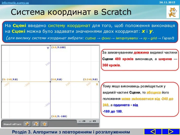 Система координат в Scratch Розділ 3. Алгоритми з повторенням і