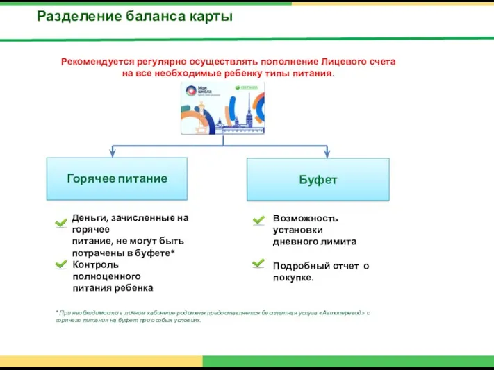 Разделение баланса карты Рекомендуется регулярно осуществлять пополнение Лицевого счета на