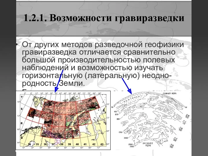 1.2.1. Возможности гравиразведки От других методов разведочной геофизики гравиразведка отличается