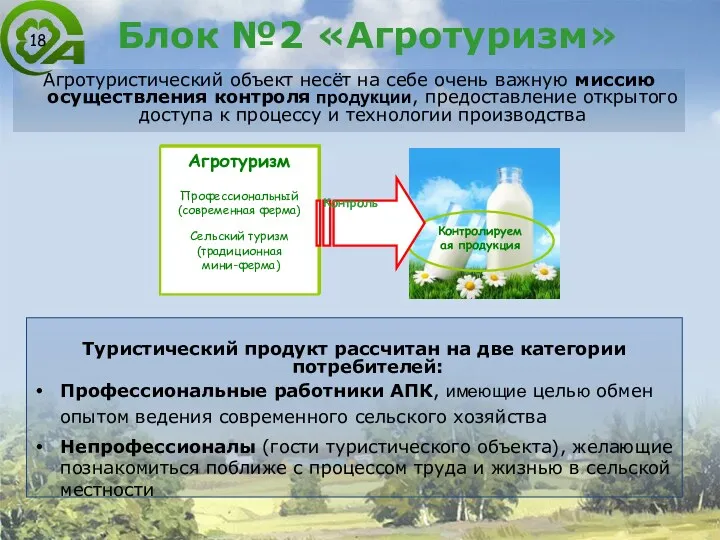 Блок №2 «Агротуризм» Туристический продукт рассчитан на две категории потребителей: