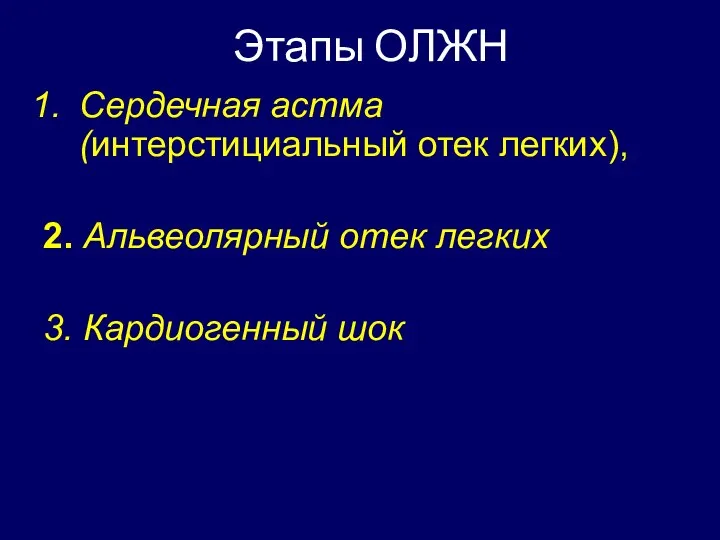 Этапы ОЛЖН Сердечная астма (интерстициальный отек легких), 2. Альвеолярный отек легких 3. Кардиогенный шок