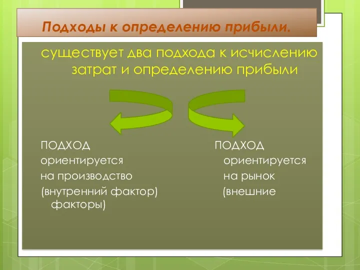 Подходы к определению прибыли. существует два подхода к исчислению затрат