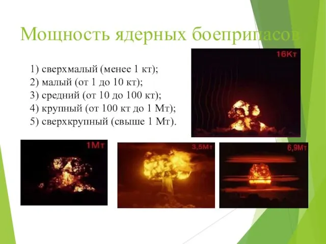 Мощность ядерных боеприпасов 1) сверхмалый (менее 1 кт); 2) малый (от 1 до