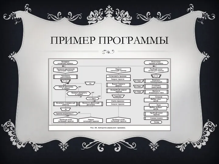 ПРИМЕР ПРОГРАММЫ