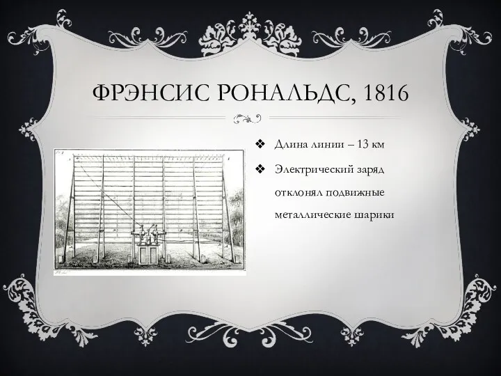 ФРЭНСИС РОНАЛЬДС, 1816 Длина линии – 13 км Электрический заряд отклонял подвижные металлические шарики