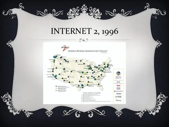 INTERNET 2, 1996