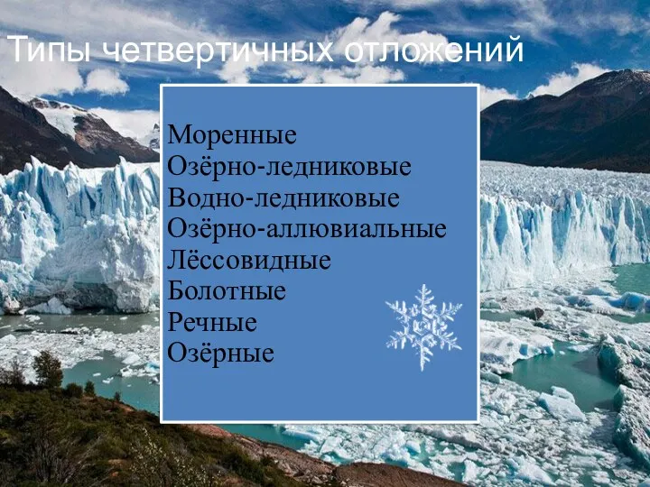 Типы четвертичных отложений Моренные Озёрно-ледниковые Водно-ледниковые Озёрно-аллювиальные Лёссовидные Болотные Речные Озёрные