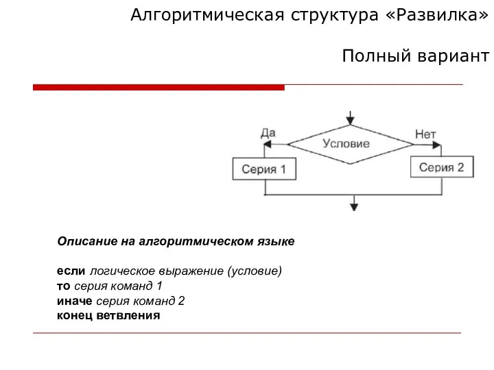 Алгоритмическая структура «Развилка» Полный вариант Описание на алгоритмическом языке если