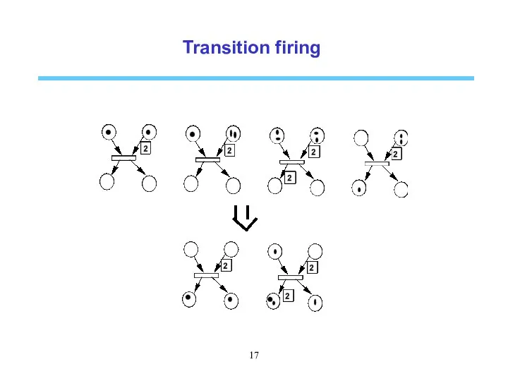 Transition firing