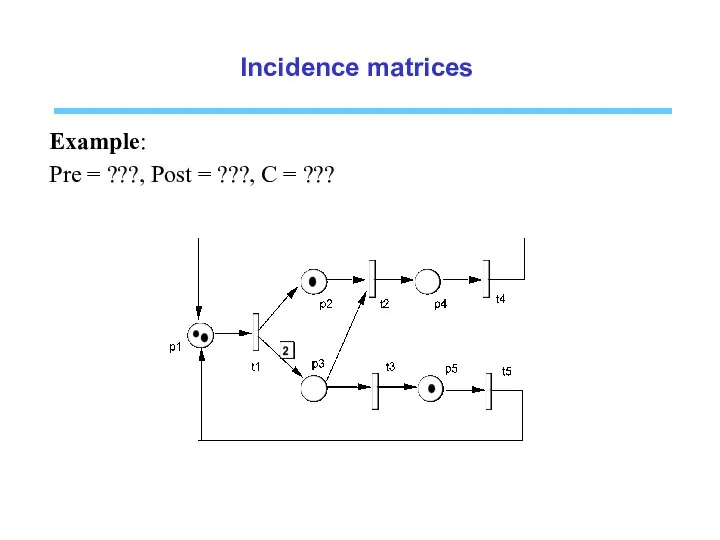 Incidence matrices Example: Pre = ???, Post = ???, C = ???