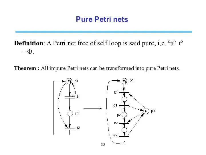 Pure Petri nets Definition: A Petri net free of self