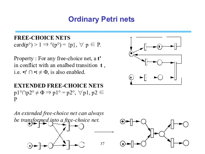 Ordinary Petri nets FREE-CHOICE NETS card(p°) > 1 ⇒ °(p°)