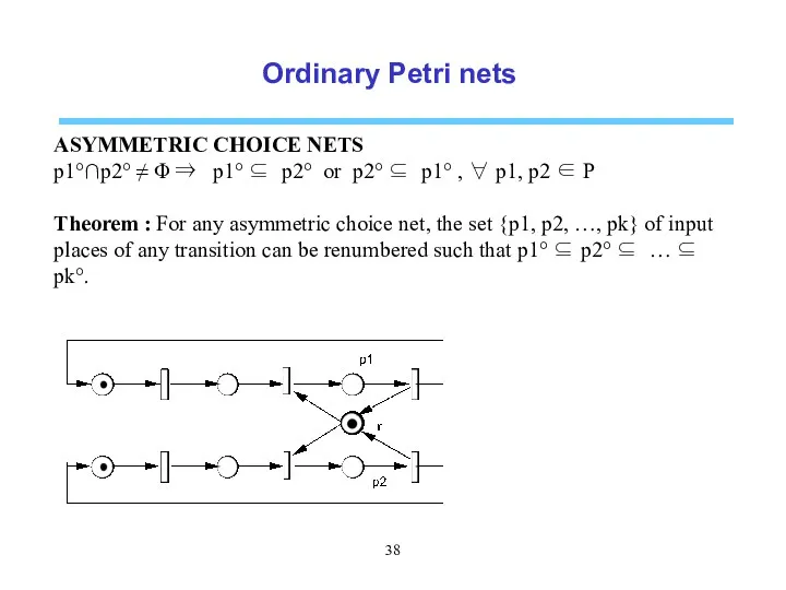 Ordinary Petri nets ASYMMETRIC CHOICE NETS p1°∩p2° ≠ Φ ⇒