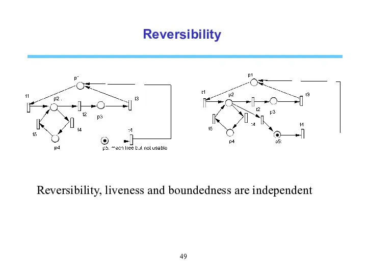 Reversibility Reversibility, liveness and boundedness are independent