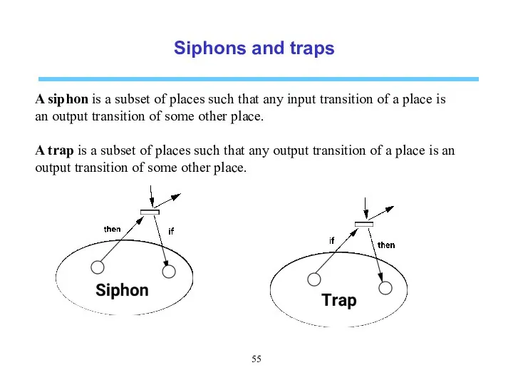 Siphons and traps A siphon is a subset of places
