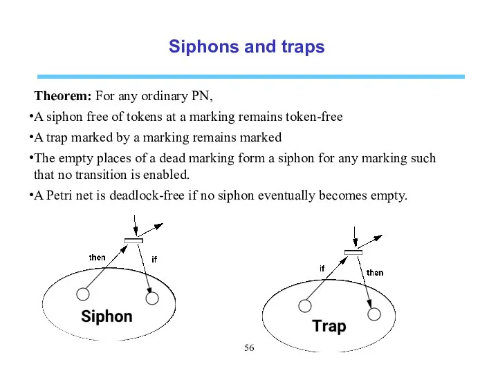 Siphons and traps Theorem: For any ordinary PN, A siphon