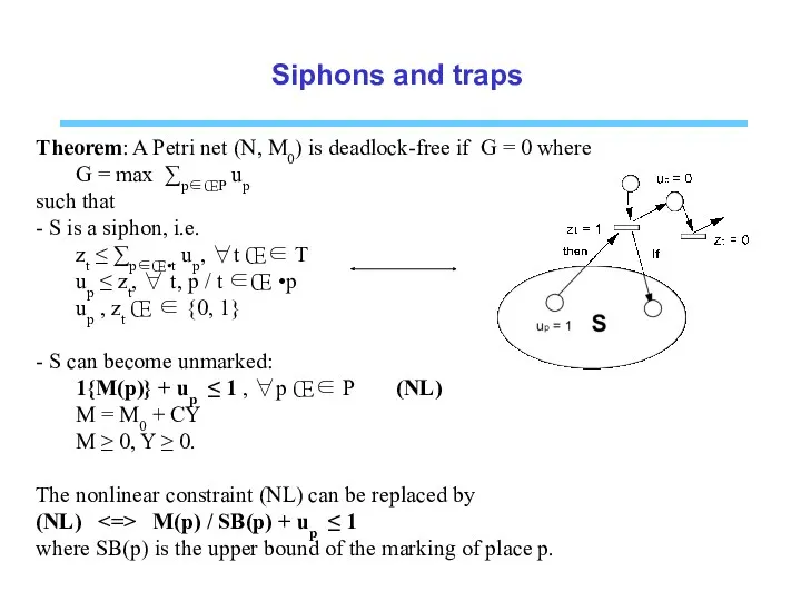 Siphons and traps Theorem: A Petri net (N, M0) is