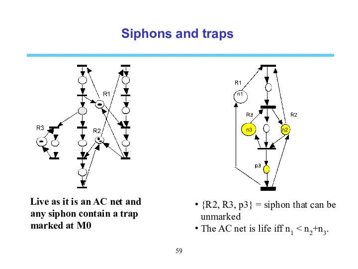 Siphons and traps Live as it is an AC net