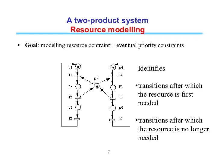 A two-product system Resource modelling Goal: modelling resource contraint +