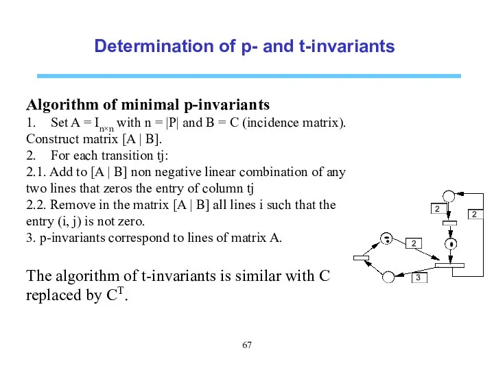 Determination of p- and t-invariants Algorithm of minimal p-invariants 1.