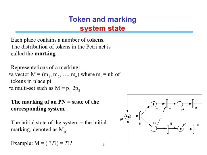 Token and marking system state Each place contains a number