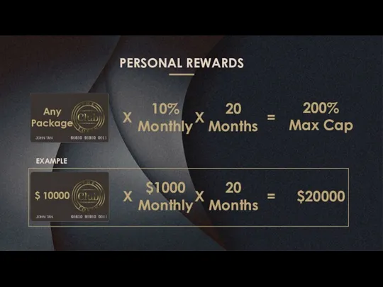 PERSONAL REWARDS Any Package 10% Monthly X = 200% Max Cap 20 Months