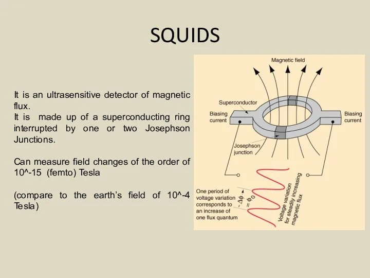 It is an ultrasensitive detector of magnetic flux. It is