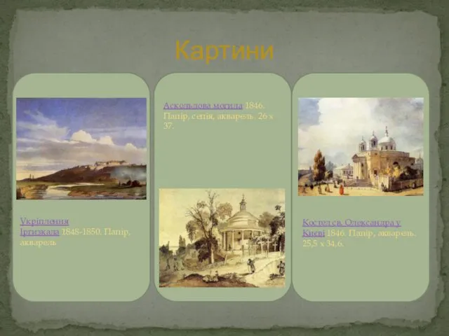 Картини Укріплення Іргизкала 1848-1850. Папір, акварель Аскольдова могила 1846. Папір,
