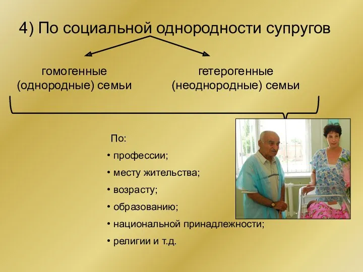 4) По социальной однородности супругов гомогенные (однородные) семьи гетерогенные (неоднородные)