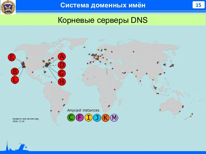 Система доменных имён Корневые серверы DNS