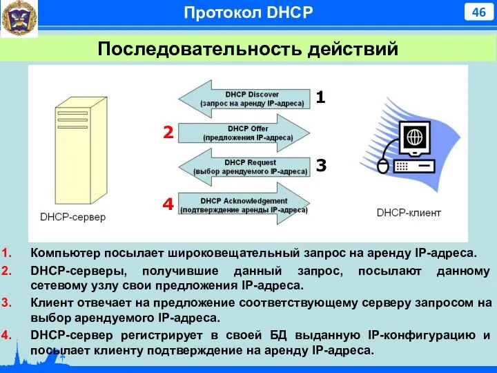 Протокол DHCP Последовательность действий Компьютер посылает широковещательный запрос на аренду