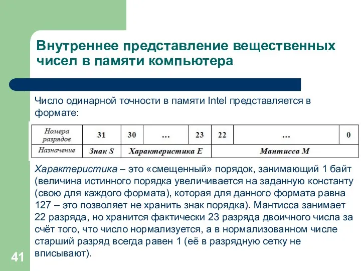 Внутреннее представление вещественных чисел в памяти компьютера Число одинарной точности