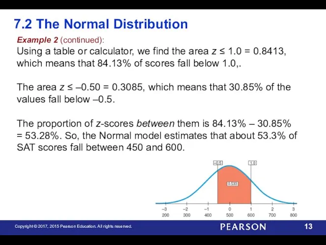 7.2 The Normal Distribution Example 2 (continued): Using a table or calculator, we