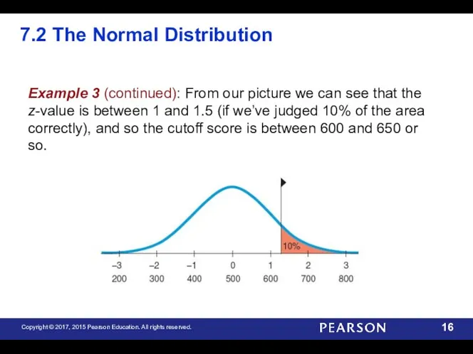 7.2 The Normal Distribution Example 3 (continued): From our picture we can see