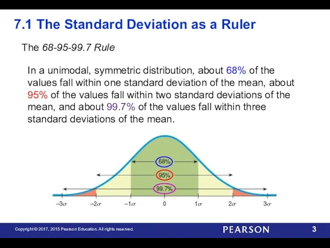 7.1 The Standard Deviation as a Ruler The 68-95-99.7 Rule In a unimodal,