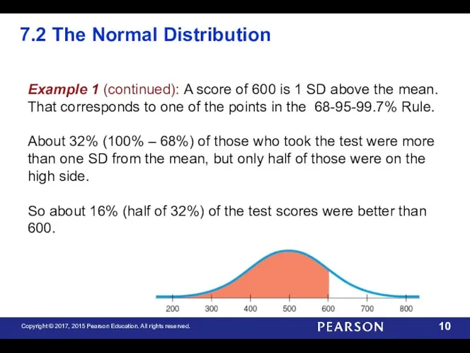 7.2 The Normal Distribution Example 1 (continued): A score of 600 is 1