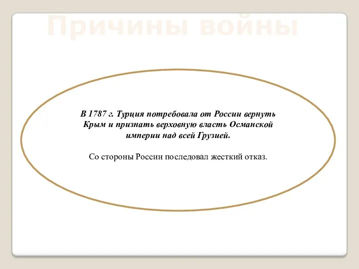 Причины войны В 1787 г. Турция потребовала от России вернуть