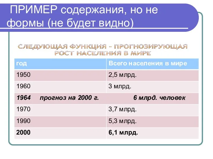 ПРИМЕР содержания, но не формы (не будет видно)