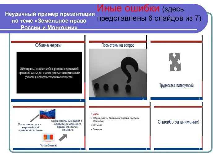 Неудачный пример презентации по теме «Земельное право России и Монголии»