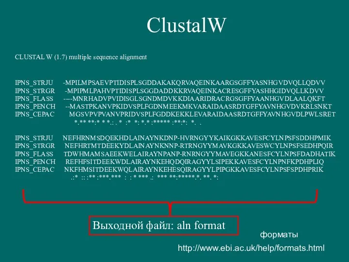 ClustalW CLUSTAL W (1.7) multiple sequence alignment IPNS_STRJU -MPILMPSAEVPTIDISPLSGDDAKAKQRVAQEINKAARGSGFFYASNHGVDVQLLQDVV IPNS_STRGR